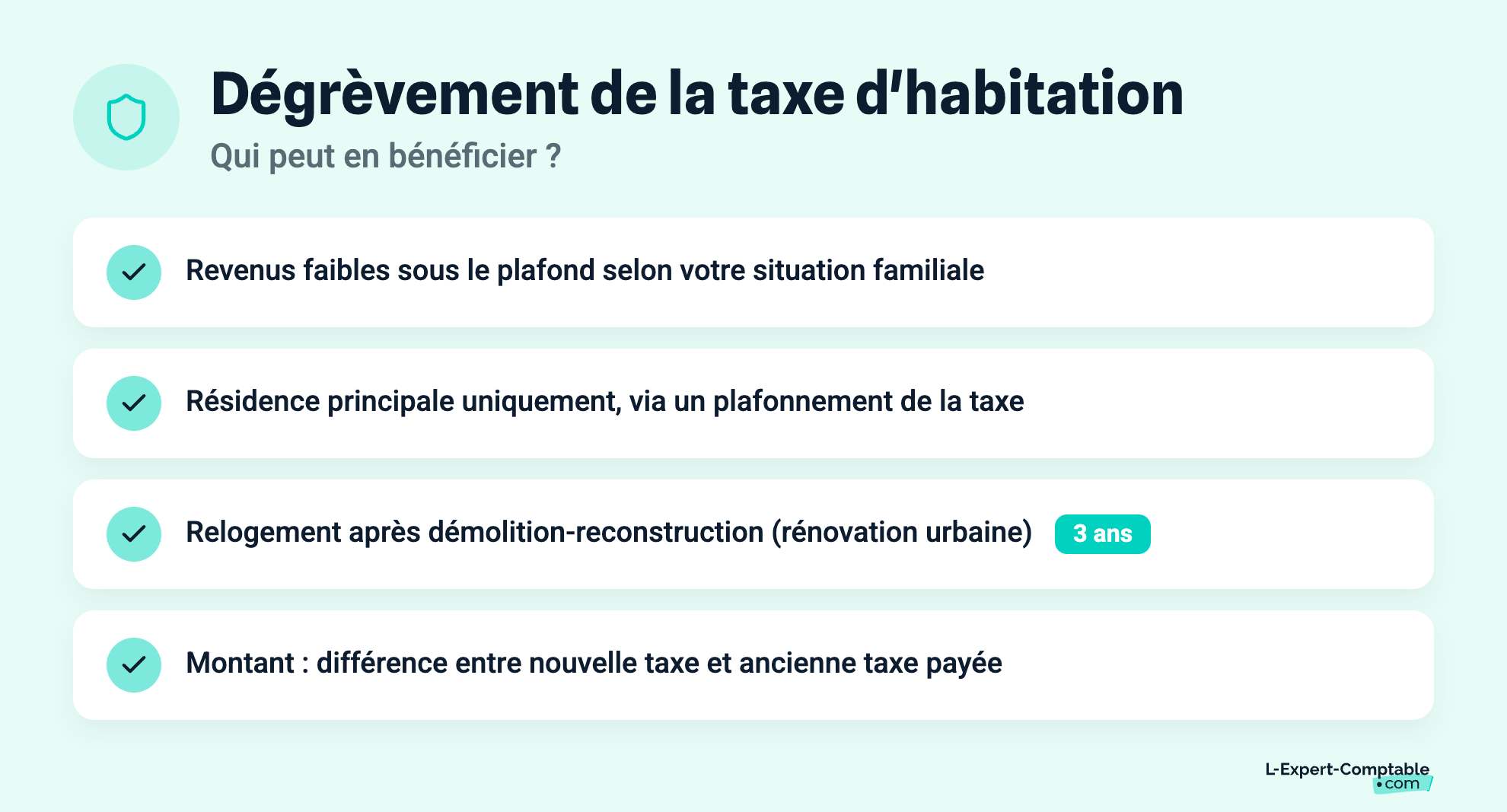 Dégrèvement de la taxe d'habitation